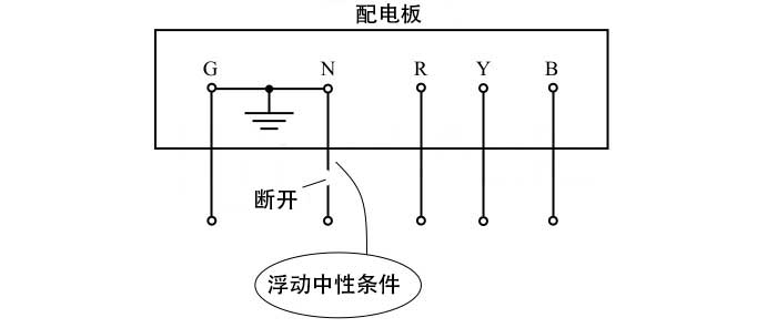 浮云中性線(xiàn)產(chǎn)生原因.jpg